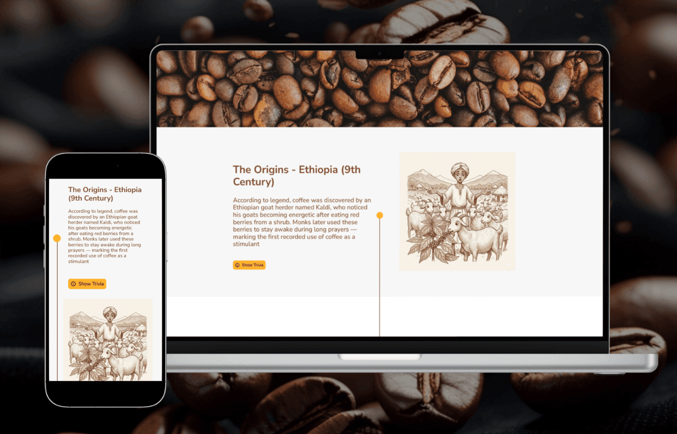 Coffee History